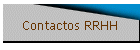 Contactos RRHH